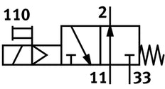 Festo 3/2 NO Monostable Válvula Solenoide De Aire G1/2 3700l/min - 7885