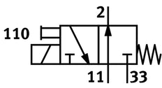 Festo 3/2 NO Monostable Válvula Solenoide De Aire M7 100l/min -0.9 - 8bar/-13 - 116psi - 196153