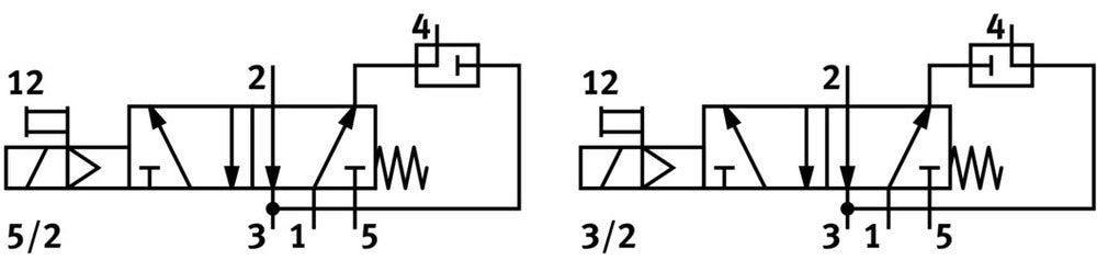 Festo 5/2 O 3/2 Conmutable Válvula Solenoide De Aire 1250L/Min 2.5 - 8Bar/36 - 116Psi - 577286