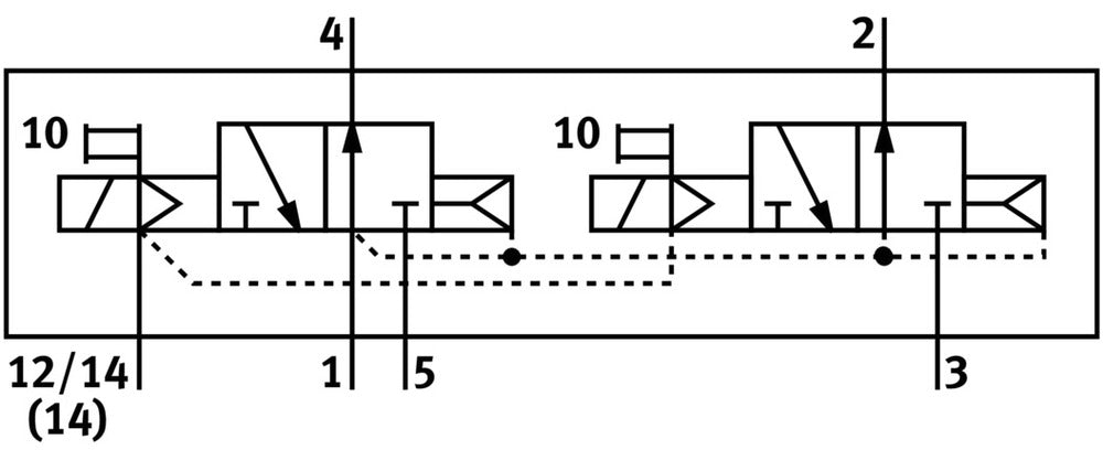 Festo 2x3/2 NO Monostable Válvula Solenoide Tamaño 2 ISO 5599-2 2400l/min - 560827