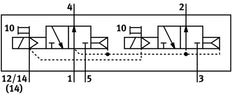 Festo 2x3/2 NO Monostable Válvula Solenoide Tamaño 2 ISO 5599-2 2400l/min - 560827