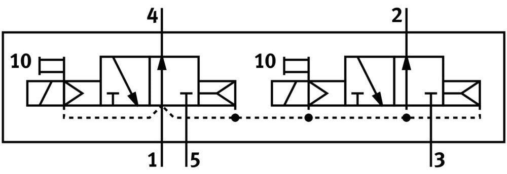 Festo 2x3/2 NO Monostable Válvula Básica Tamaño 18mm ISO 15407-1 400l/min - 546734
