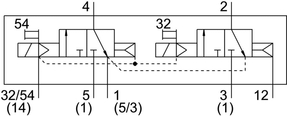 Festo 2x3/2 NC Monostable Válvula Solenoide Tamaño 2 ISO 5599-2 2400l/min - 560826