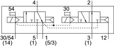 Festo 2x3/2 NO/NC Monostable Válvula Solenoide De Aire Tamaño 2 ISO 5599-2 2400l/min - 560830