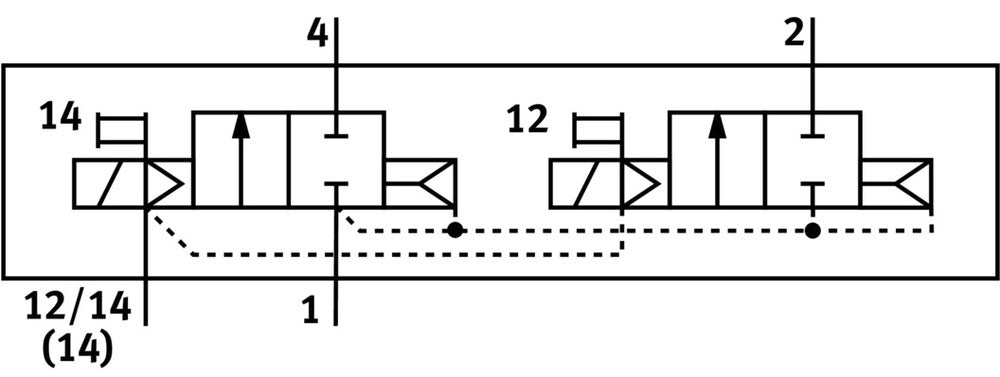 Festo 2x2/2 NC Monostable Válvula Solenoide Tamaño 2 ISO 5599-2 2800l/min - 560831