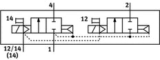 Festo 2x2/2 NC Monostable Válvula Solenoide Tamaño 2 ISO 5599-2 2800l/min - 560831