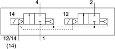 Festo 2x2/2 NC Monostable Válvula Solenoide De Aire Tamaño 2 ISO 5599-2 2800l/min - 8034997