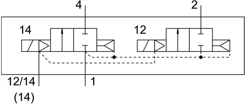 Festo 2x2/2 NC Monostable Válvula Solenoide De Aire Tamaño 1 ISO 5599-2 1400l/min - 8034843