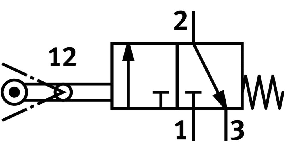 Festo 3/2 NC Válvula De Palanca Giratoria Monostable M5 80L/Min - 4031