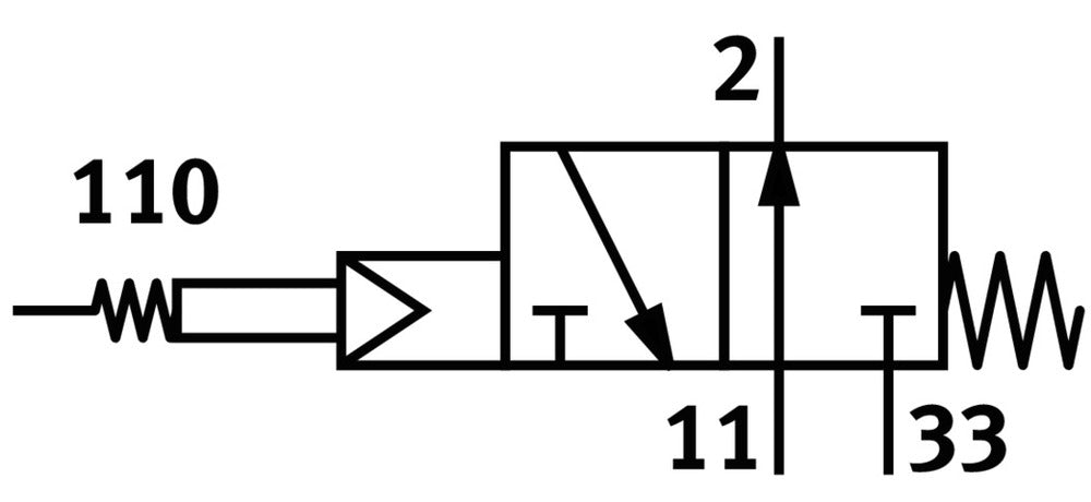 Festo 3/2 NO Monostable Válvula De Antena G1/8 175L/Min - 3877