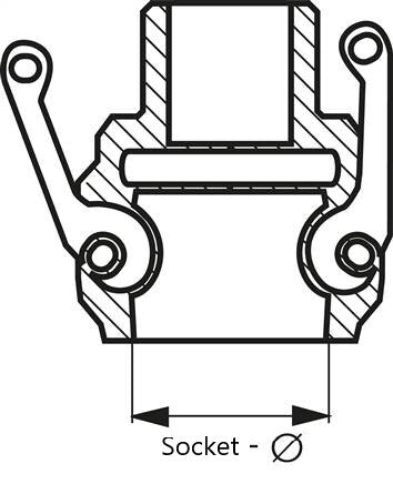 Conector de acoplamiento de aluminio Camlock DN 50 (2'') para enchufe MIL-C-27487