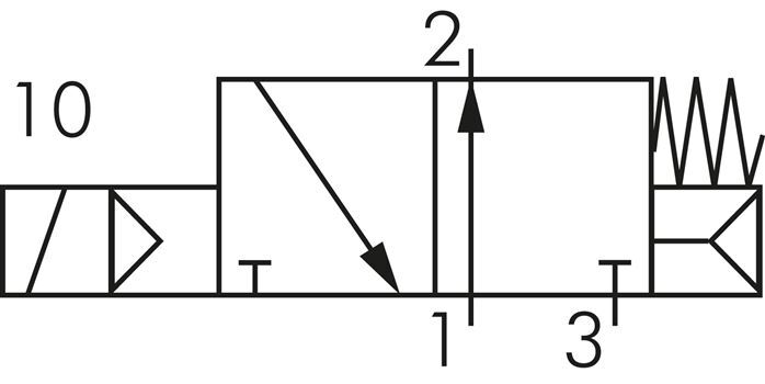 válvula de solenoide 3/2 G1/2'' NO 230V AC 1.5-8bar/21.0-112psi E.MC