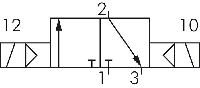 electroválvula biestable 3/2 G1/2'' 230V AC 1.5-8bar/21.0-112psi E.MC