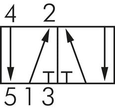 válvula de pedal 5/2 G1/2'' 1,5-8bar/21,0-112psi