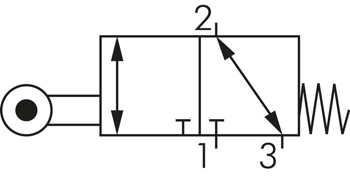 válvula universal de palanca de rodillo 3/2 G1/4'' 0-8bar/0-112psi E.MC
