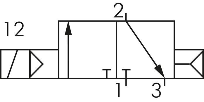 electroválvula 3/2 G1/4'' NC 24V AC 1.5-8bar/21.0-112psi E.MC