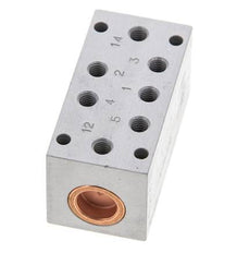 5/2 M5 Válvula piloto de aire biestable ATEX 0-10bar/0-140psi Airtec