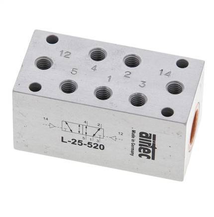 5/2 M5 Válvula piloto de aire biestable ATEX 0-10bar/0-140psi Airtec