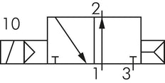 válvula solenoide 3/2 G1/4'' NO 24V DC 1.5-8bar/21.0-112psi E.MC