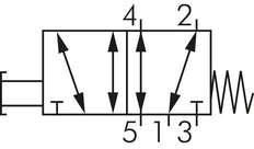 5/2 G1/4'' (G1/8'') Válvula de palanca manual axial 0-8bar/0-112psi E.MC