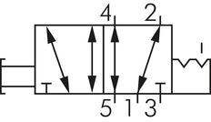 5/2 G1/2'' Válvula de palanca manual Axial Detent 0-8bar/0-112psi E.MC