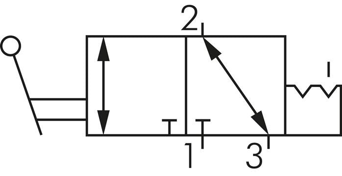 válvula de palanca manual 3/2 G1/4'' Detente 0-8bar/0-112psi E.MC