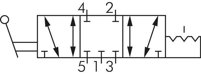 5/3 G1/2'' Válvula de palanca manual cerrada al centro 0-8bar/0-112psi E.MC