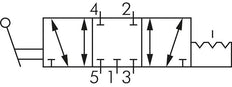 5/3 G1/2'' Válvula de palanca manual cerrada al centro 0-8bar/0-112psi E.MC