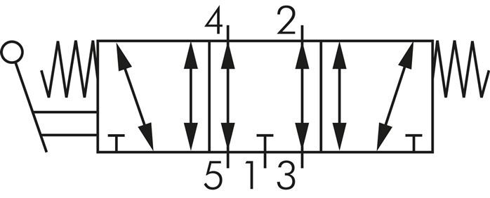 5/3 G1/2'' Válvula de palanca manual de escape central 0-8bar/0-112psi E.MC