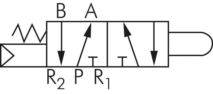 válvula de vástago 5/2 G1/4'' (G1/8'') 0-8bar/0-112psi YPC