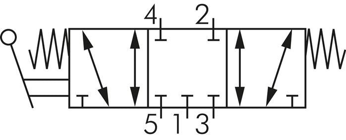 5/3 G1/8'' Válvula de palanca manual de centro cerrado 0-8bar/0-112psi E.MC