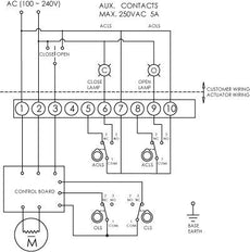 Válvula de mariposa electrica DN40 (1-1/2 pulgada) 230VAC Lug GGG40-Acero inoxidable-NBR - BFLL